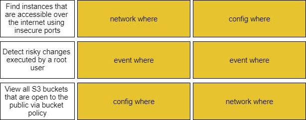 Paloalto Networks-PSE-PrismaCloud2_1