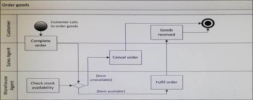 BCS-MBP182_1