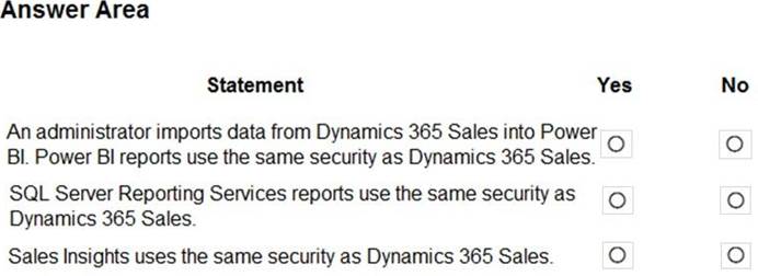 MB-910 and MB-920 Exams will Replace Microsoft MB-901 Test - PdfPrep.com