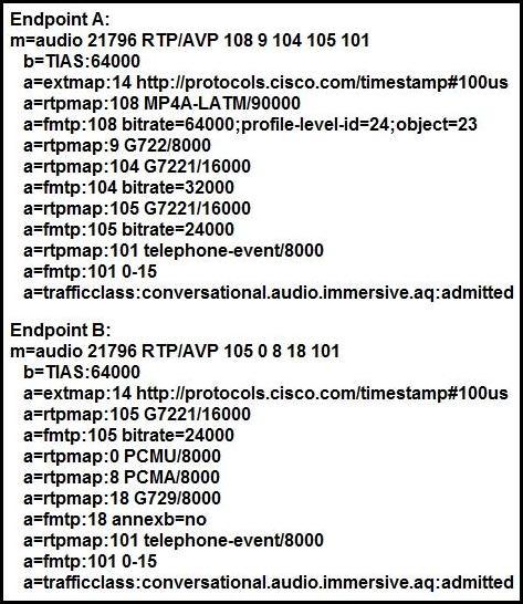 350-801 Accurate Prep Material