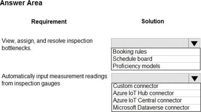 Latest PL-600 Learning Materials