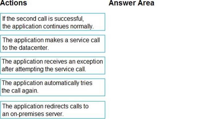 PL-600 Exam Revision Plan