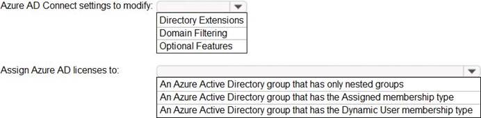 SC-300 Latest Exam Duration