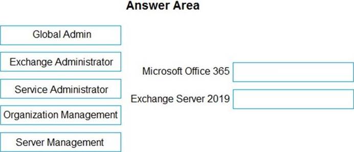 Latest MS-203 Test Simulator