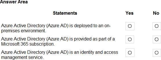 SC-900 Latest Braindumps Questions