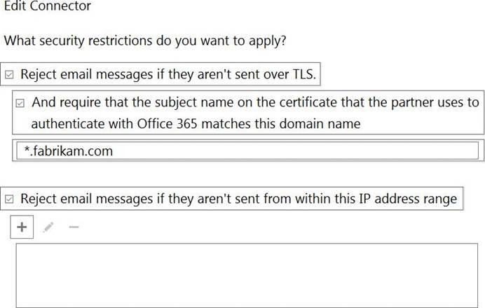 Relevant MS-203 Questions