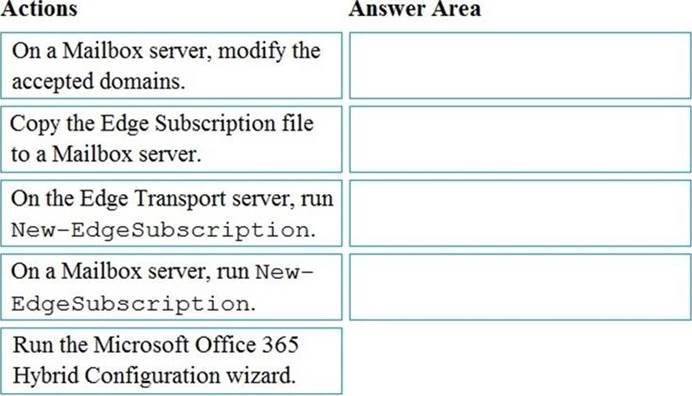 Test MS-203 Questions Answers