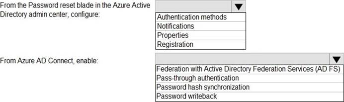 Exam SC-300 Guide Materials