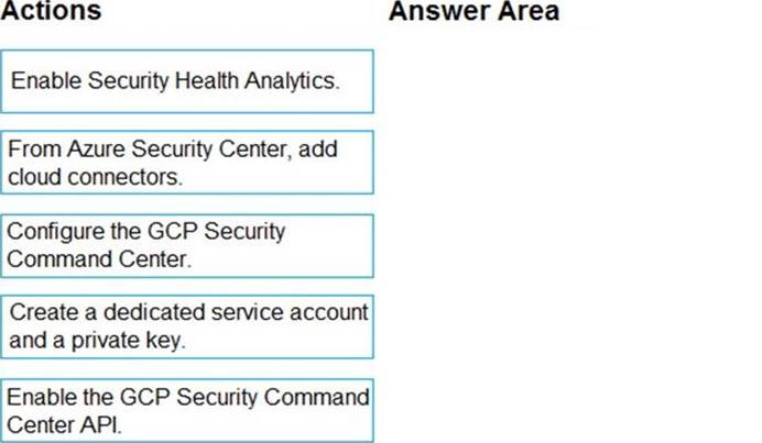 Microsoft Security Operations Analyst SC-200 Exam Dumps - PdfPrep.com